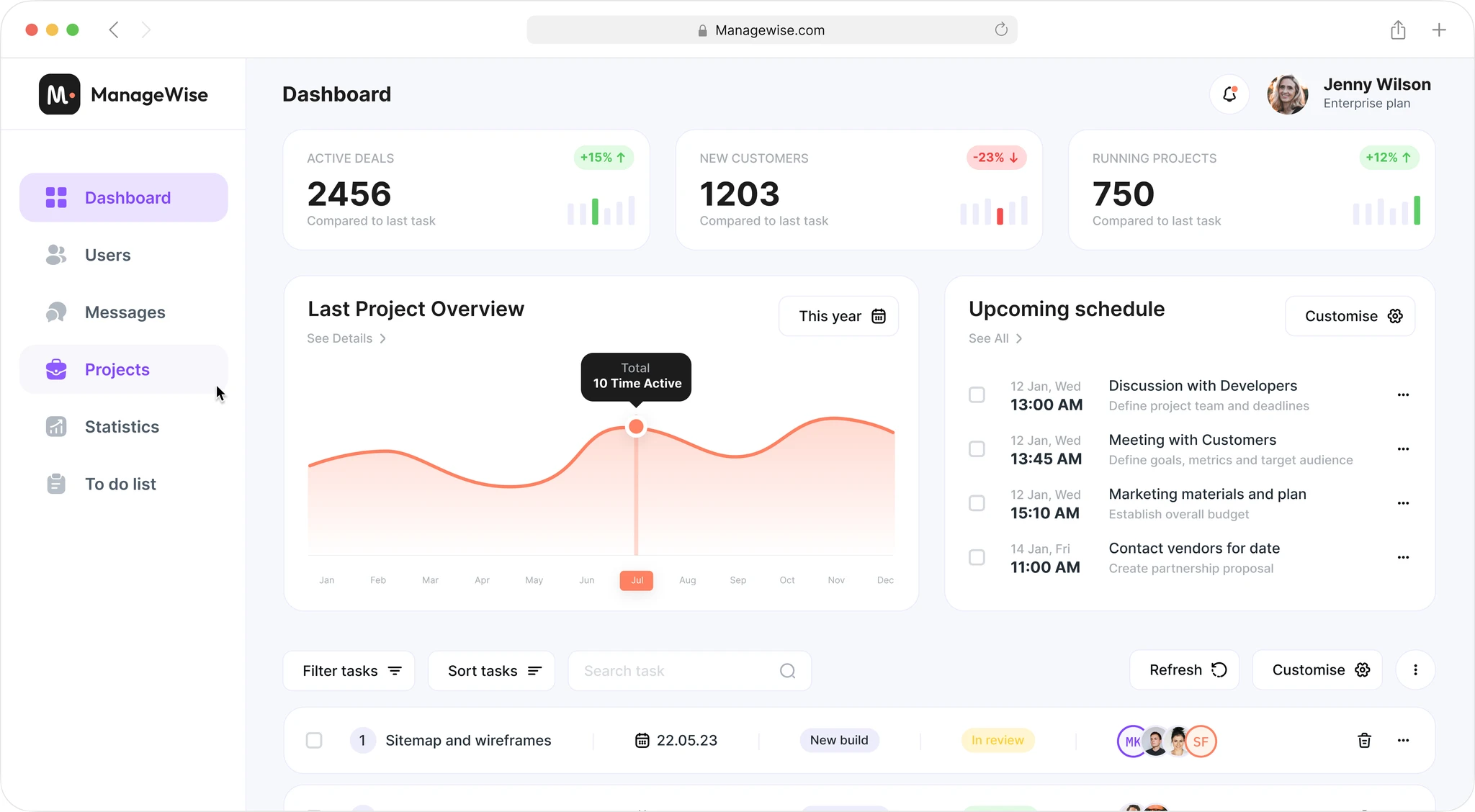 apple-managewise-admin-dashboard-preview